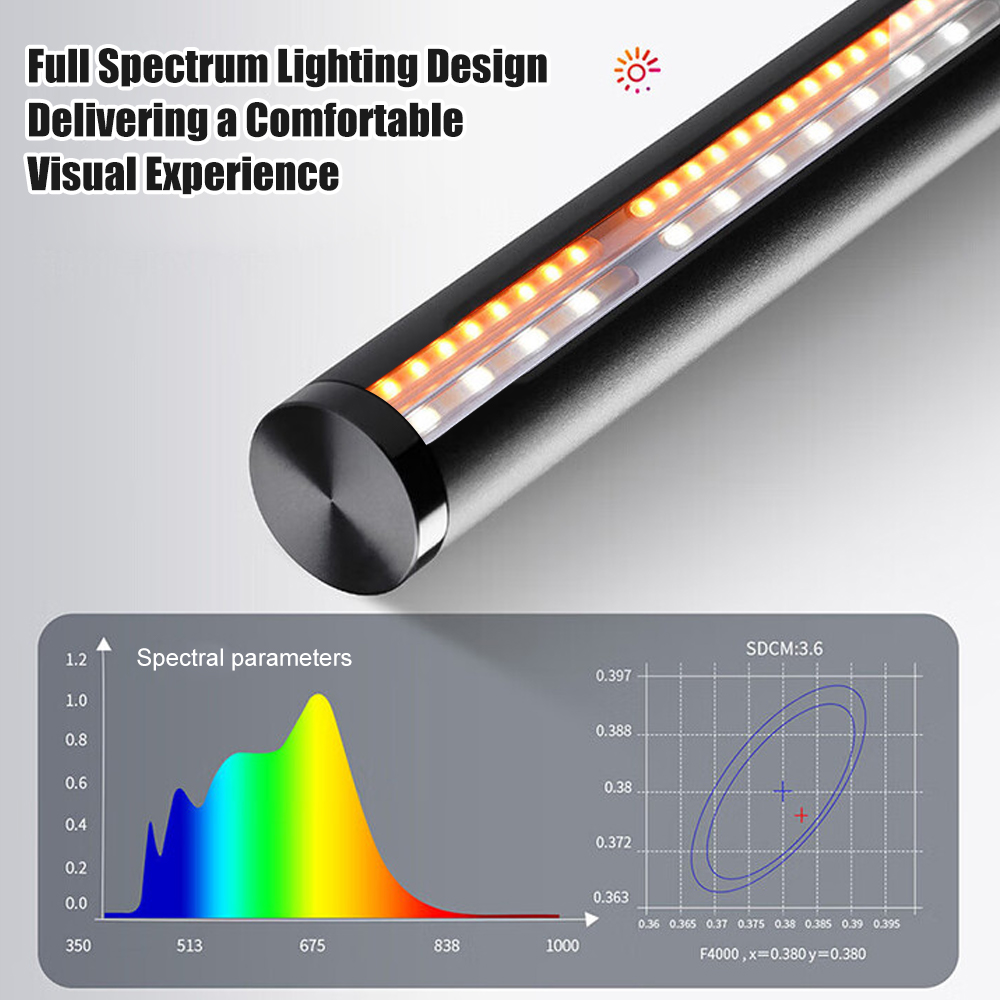 조명 바 모니터, 와이파이 설정, 화면 조명, RGB  - Accessories For Your Gaming Room 리뷰 및 가격